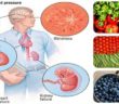 Lower Your Blood Pressure Naturally